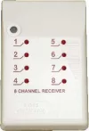 ELMES ELECTRONIC CH8H R