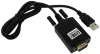 ELMES ELECTRONIC USB-RS ELMES ELECTRONIC USB-RS