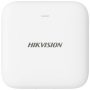 HIKVISION DS-PDWL-E-WE