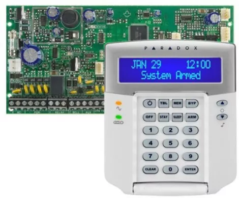 PARADOX SP6000+ panel + K32LCD+ PARADOX SP6000+ panel + K32LCD+