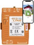 TELL ECOLINE PRO DIN RAIL - ETH.4G.IN6.R1