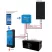 Voltage converter Smart Victron Energy 2000VA 48V Voltage converter Smart Victron Energy 2000VA 48V