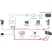 DEYE SUN-20K-SG01HP3-EU-AM2 hibrid inverter, 20kW, 3F, HV