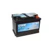 EFB EXIDE START-STOP EL700 70Ah 12V AKKUMULÁTOR EFB EXIDE START-STOP EL700 70Ah 12V AKKUMULÁTOR