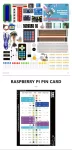 Raspberry Pi szuper kezdő készlet Raspberry Pi szuper kezdő készlet