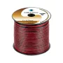 0,75mm fekete-piros hangszóró kábel