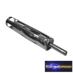 ET-4513 Antenna dugó