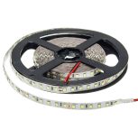 24V Beltéri LED szalagok - Professional edition