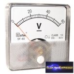  Analóg mérőműszer panel