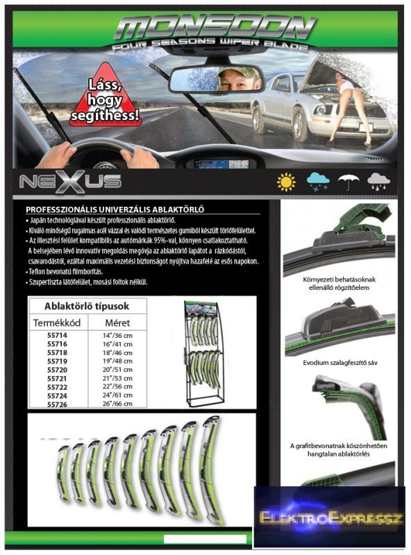 Professzionális univerzális ablaktörlő 14"/36cm